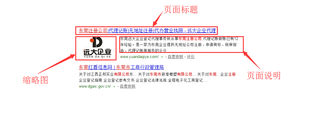 單個(gè)搜索結(jié)果說(shuō)明