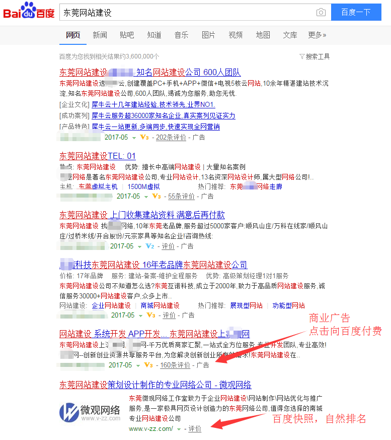搜索引擎優(yōu)化與競價廣告