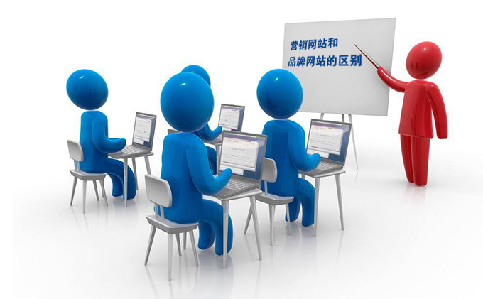 營銷網(wǎng)站和品牌網(wǎng)站的區(qū)別