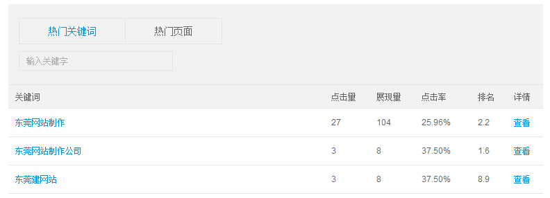 www.qaysjy.com流量與點擊
