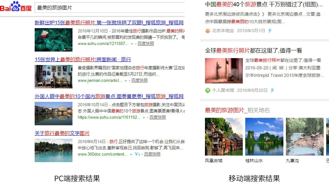 移動站內(nèi)容建設(shè)之標題的撰寫