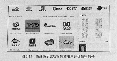 圖3-15