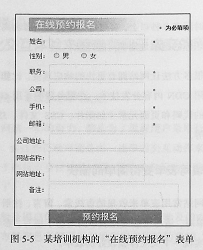 圖5-5