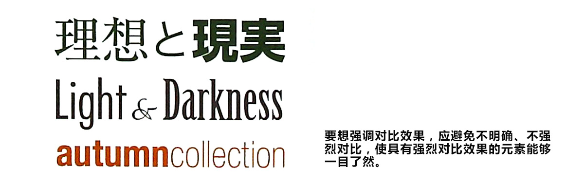 文字的對照講解